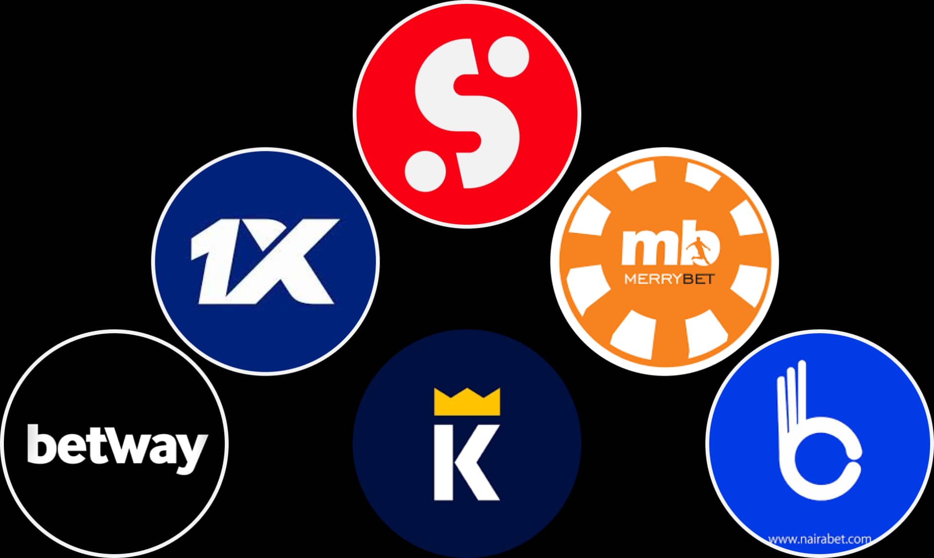 Illustration: Select your Preferred Betting Platform