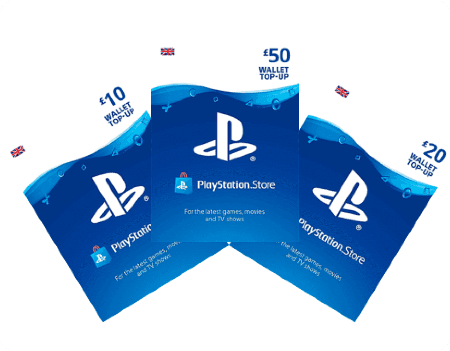 PlayStation gift card — informational illustration